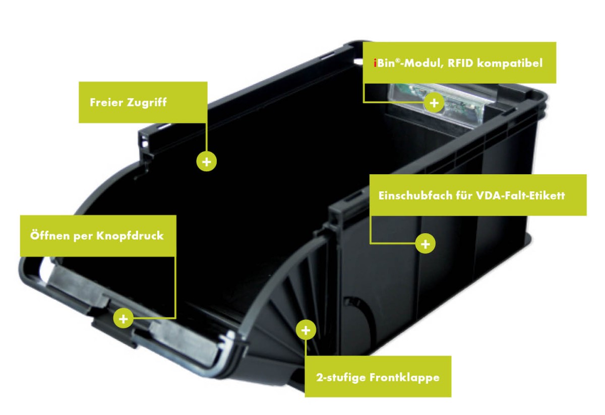 iBin® Technologie