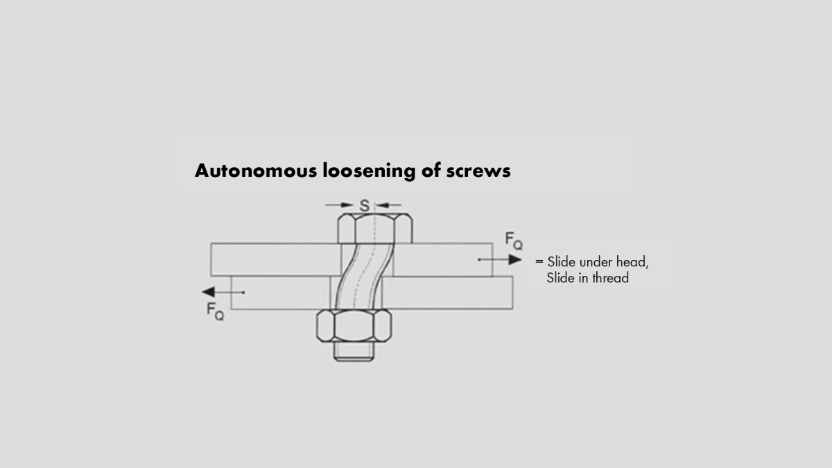Why Screw fasteners