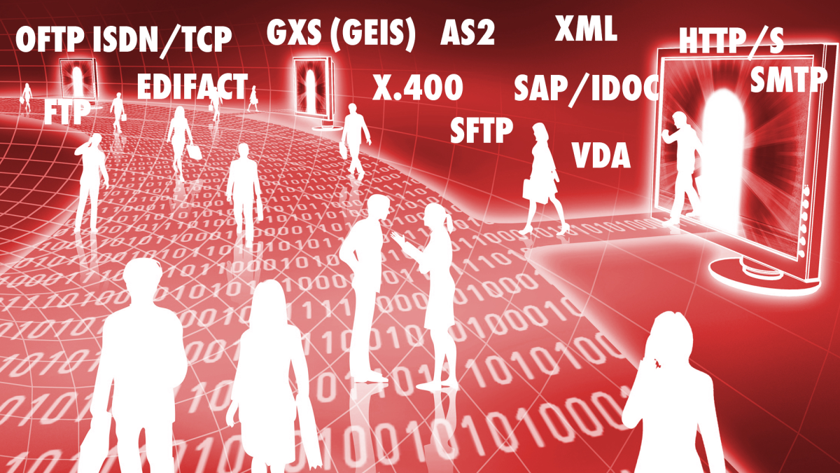 EDI - Electronic Data Interchange