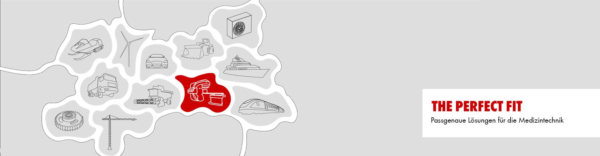 C-Teile-Management im Bereich Medizintechnik C-Teile-Management im Bereich Medizintechnik