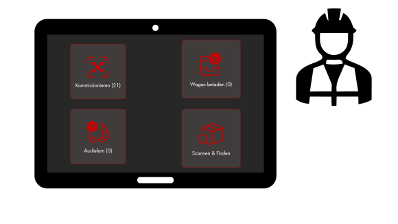 Mobile App-Anwendung