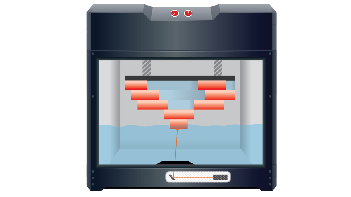 Stereolithography