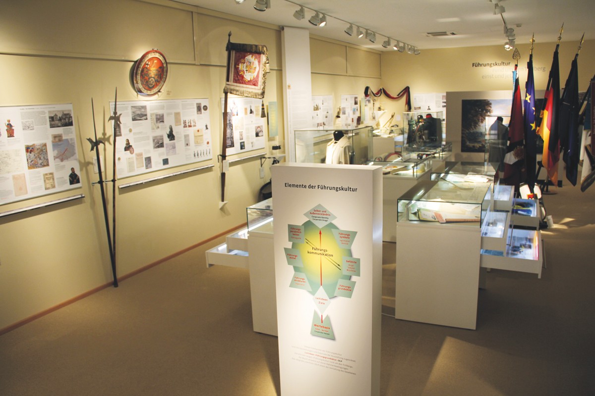 Dauerausstellung Führungskultur